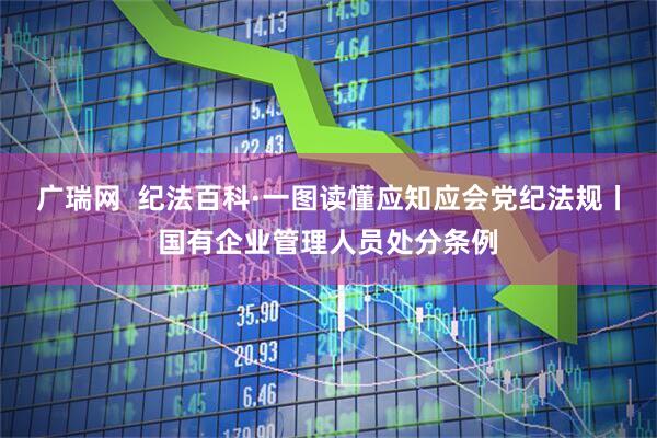 广瑞网  纪法百科·一图读懂应知应会党纪法规丨国有企业管理人员处分条例